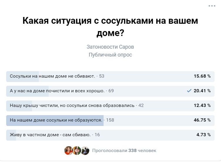 Итоги опроса.png Итоги опроса.png